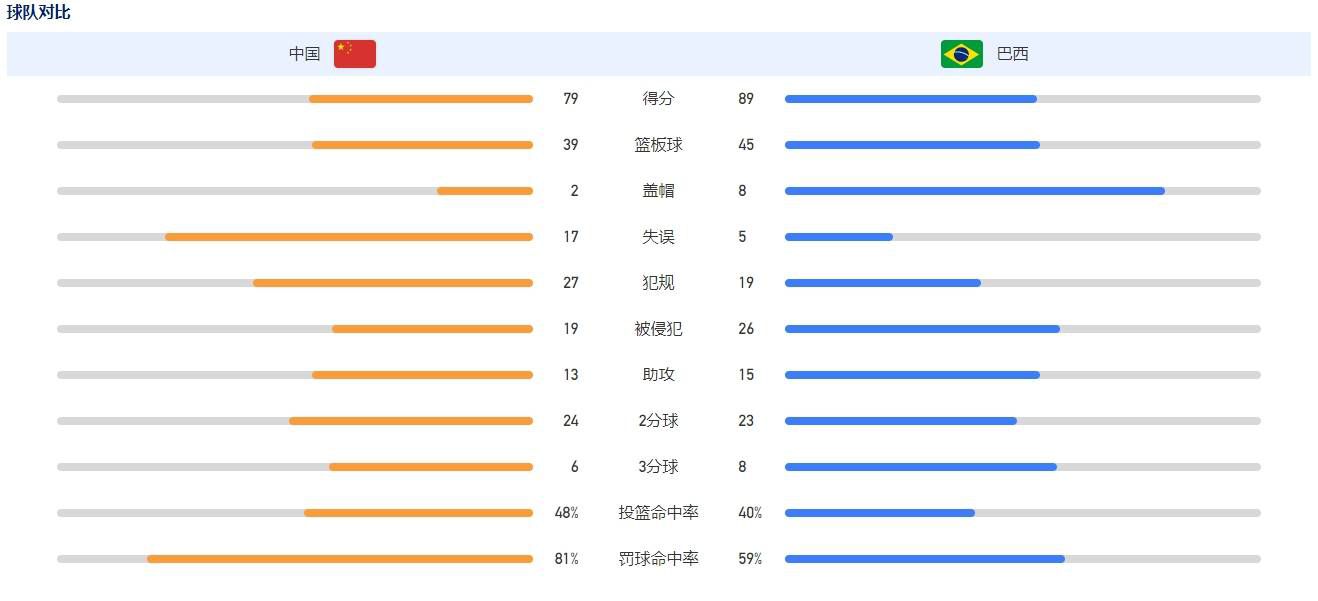 免费福利在线播放