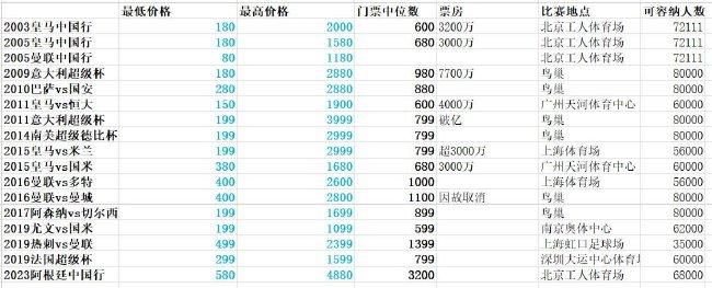 国产女精品