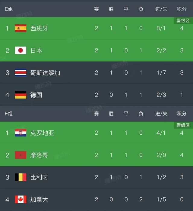 奇米第八色