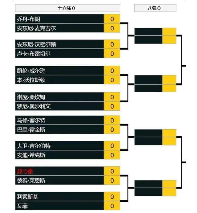 亚洲第一区第二区