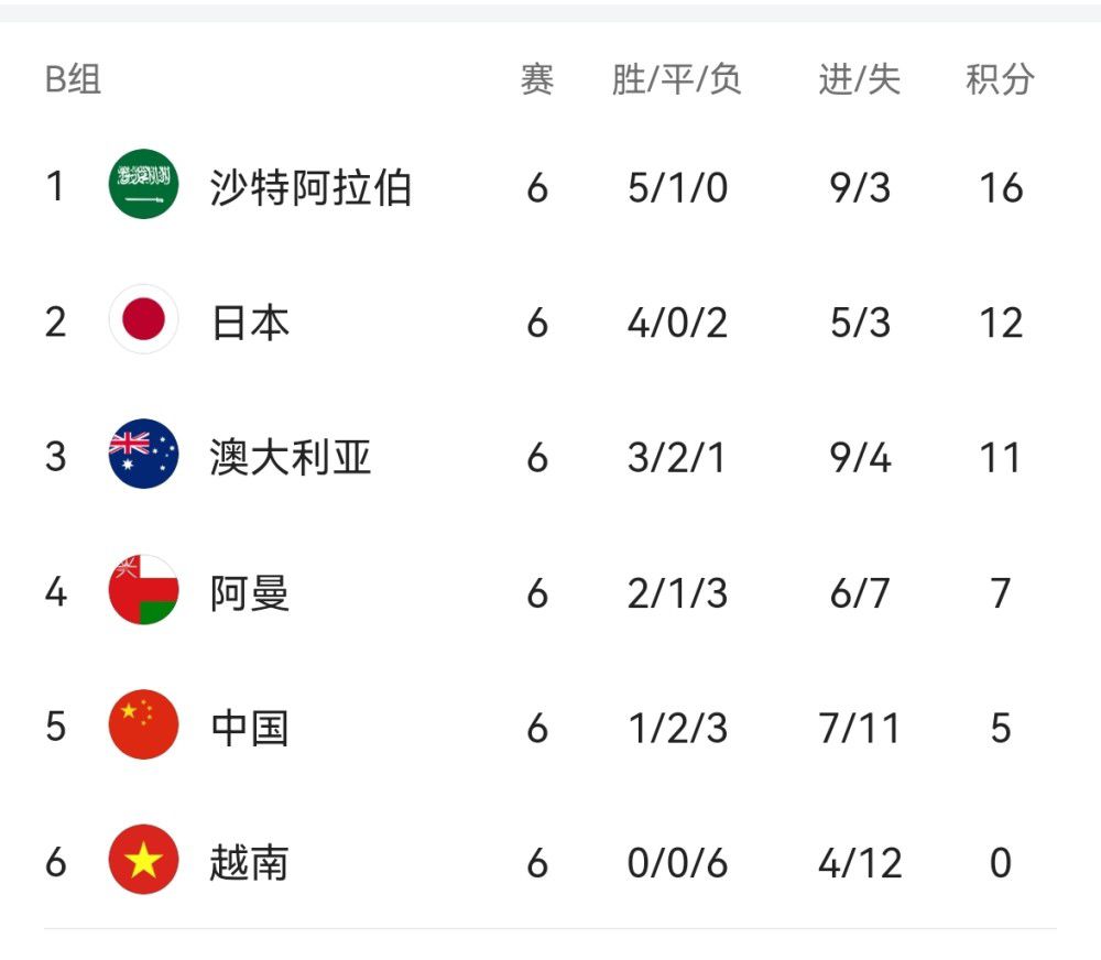 林景臻