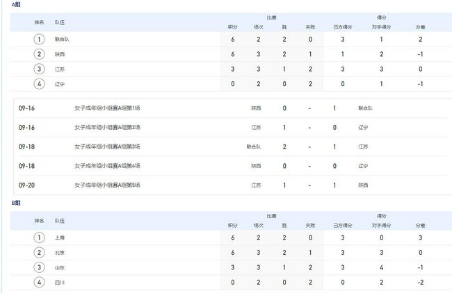 国产亚洲三级